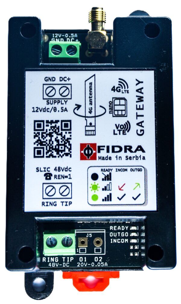 GSM GATEWAY - GWAY-R25